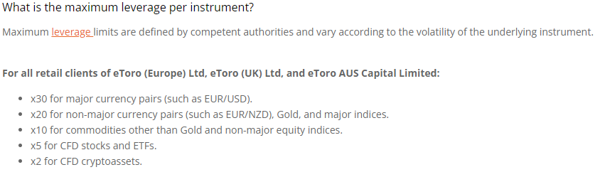 Danh sách tỷ lệ đòn bẩy tối đa cho các sản phẩm giao dịch trên sàn eToro 