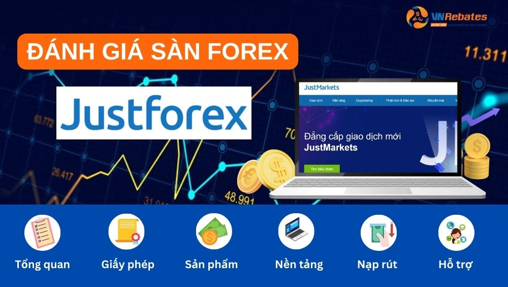 Đánh giá sàn giao dịch ngoại hối justforex