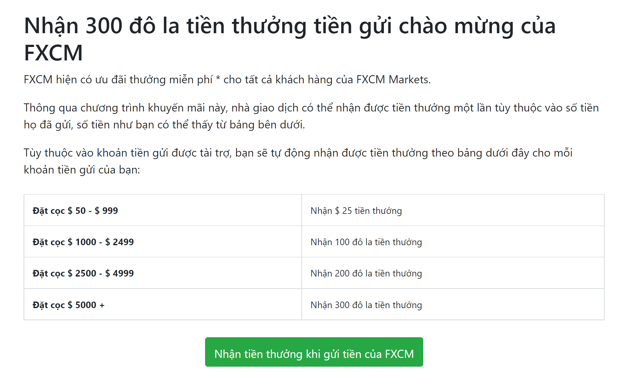 Nhận ngay 300$ chào mừng khi mở tài khoản tại sàn FXCM 