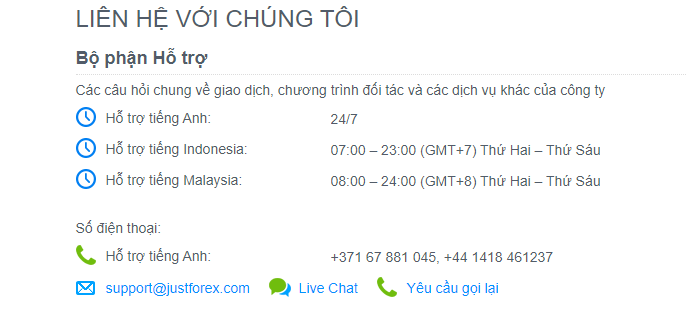 Đánh giá dịch vụ chăm sóc khách hàng của JustForex