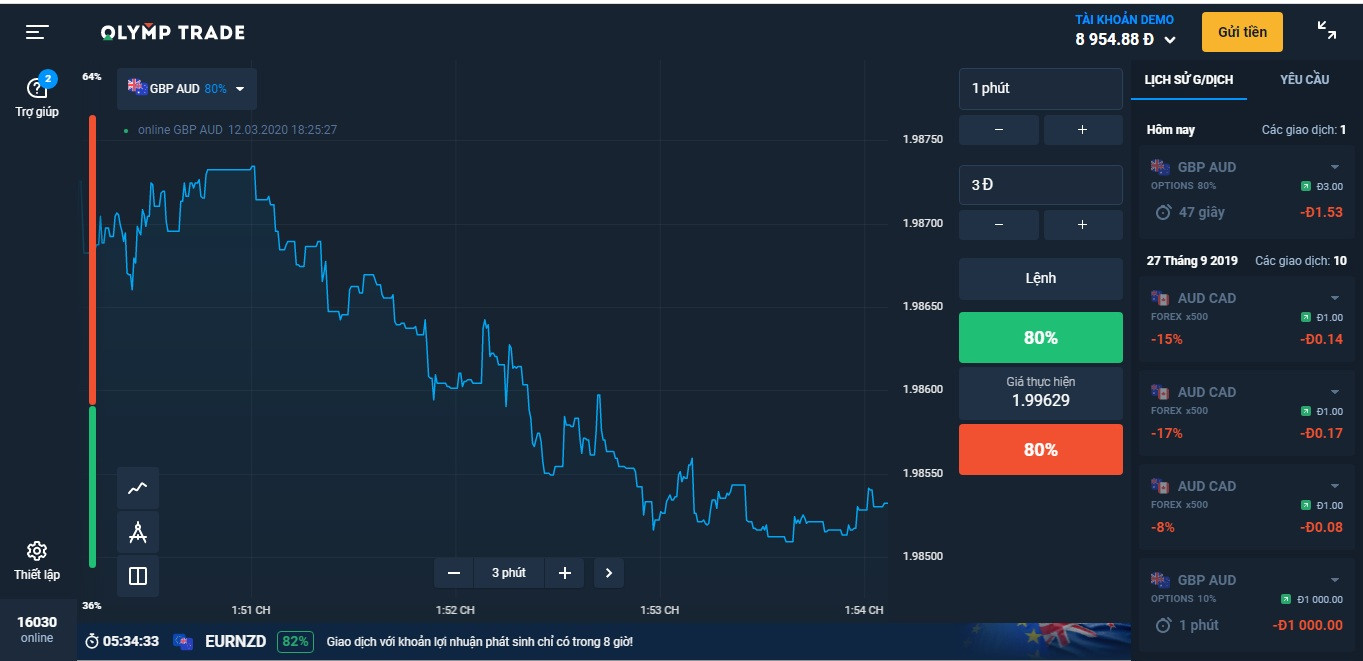 Olymp Trade thuộc top sàn bo uy tín hiện nay