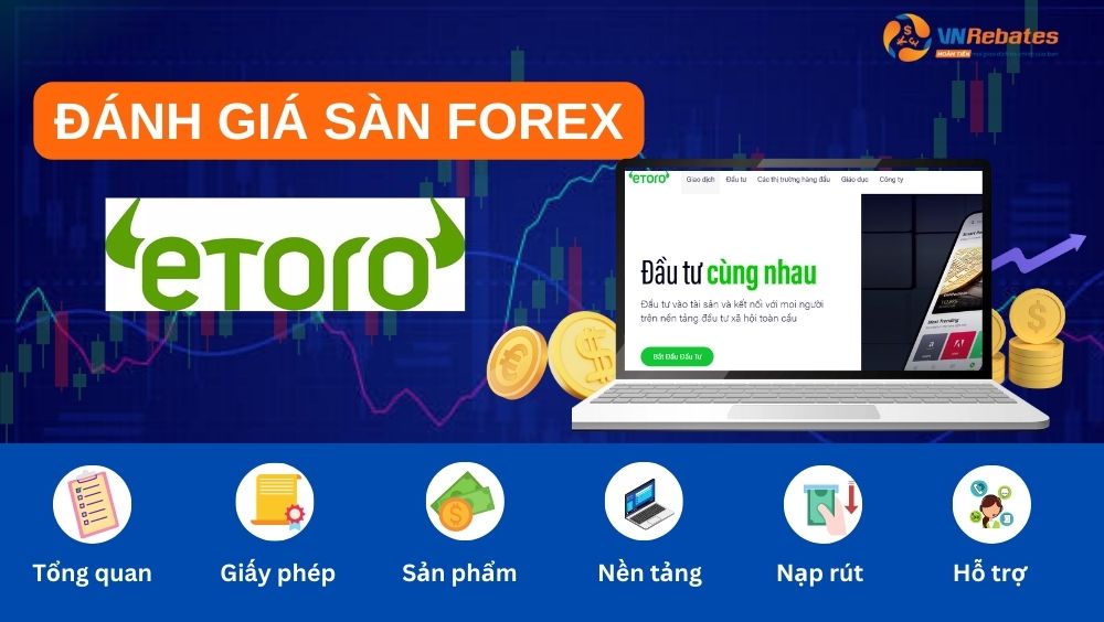 Sàn eToro của nước nào?