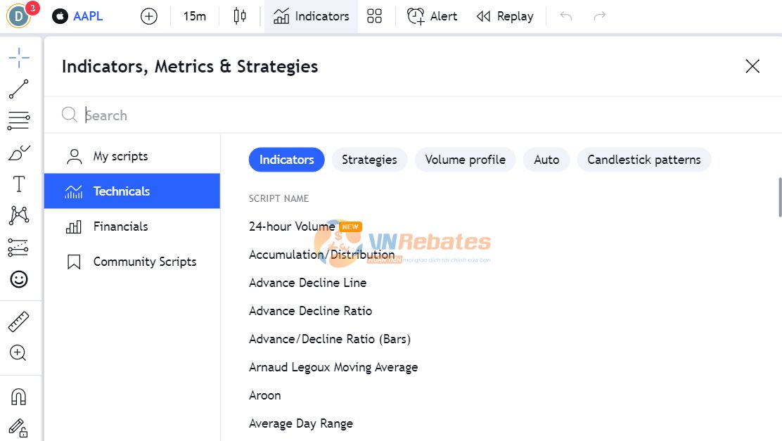 Chỉ báo giao dịch của TradingView 