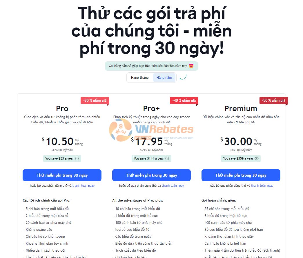 Chọn gói để sử dụng bản dùng thử miễn phí TradingView 