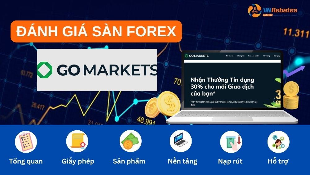 Đánh giá sàn GO Markets uy tín hay lừa đảo