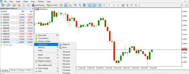 Các bước cài đặt lệnh Trailing Stop tự động trên MT4