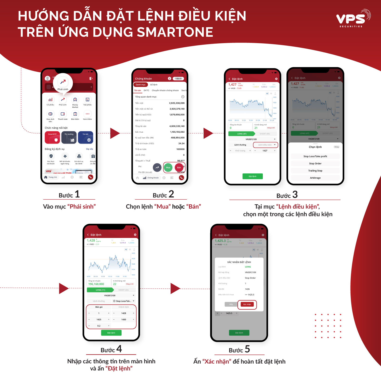 Hướng dẫn chi tiết đặt lệnh trailing stop trên smartphone