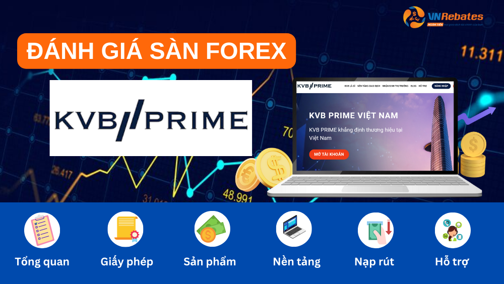 Đánh giá sàn KBV Prime chi tiết