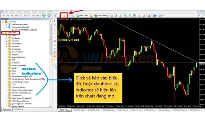 Cách cài indicator vào MT5 trên máy tính