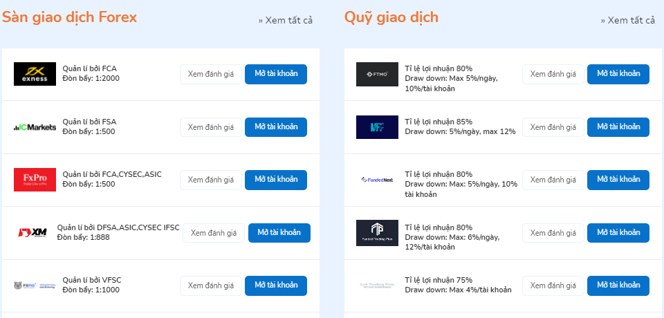 Mở tài khoản tại Vnrebates 