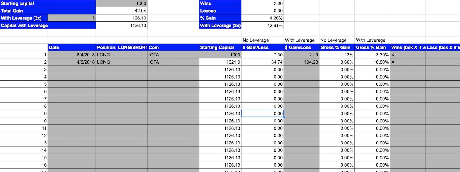 Ảnh mẫu file excel nhật ký giao dịch forex 