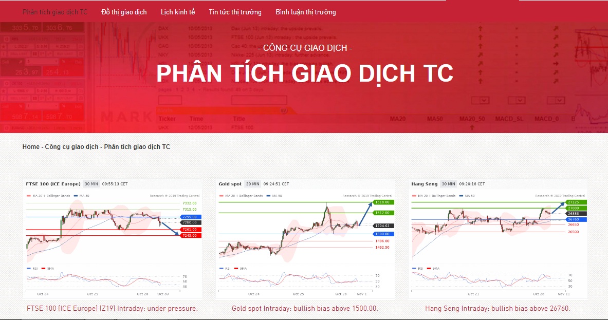 Công cụ giao dịch sàn Aetos có tốt không?