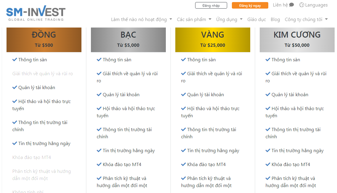 Sàn SM invest có uy tín không?