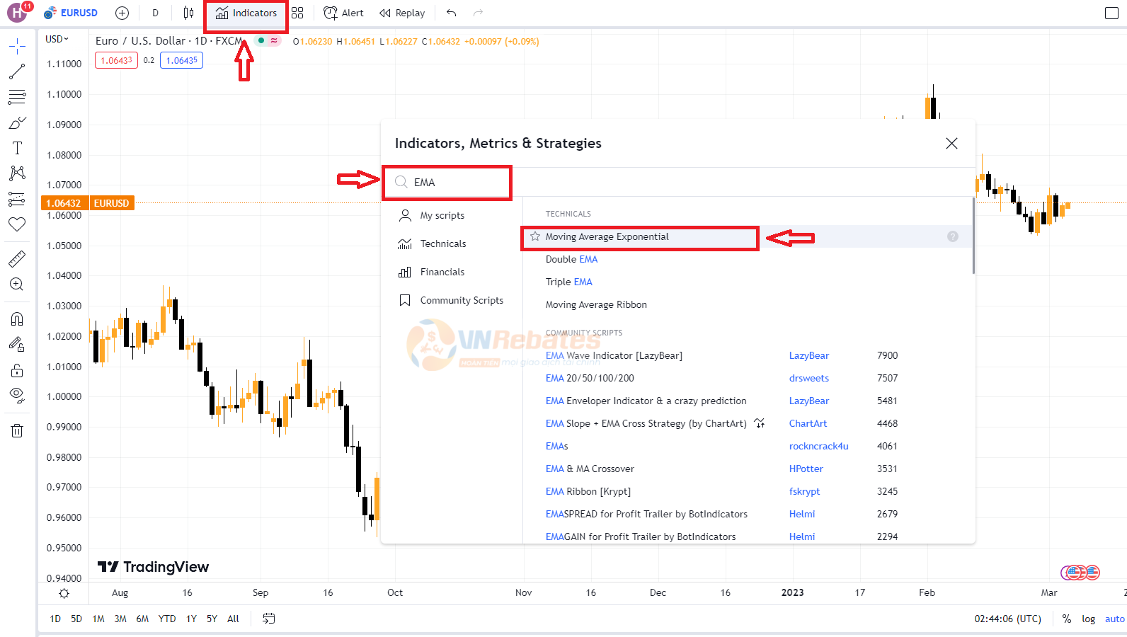 Cách cài đặt chỉ báo EMA 34 89 trên TradingView 