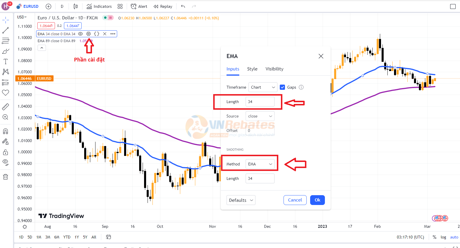 Cài đặt thông số để tạo thành 2 đường EMA 34 và EMA 89