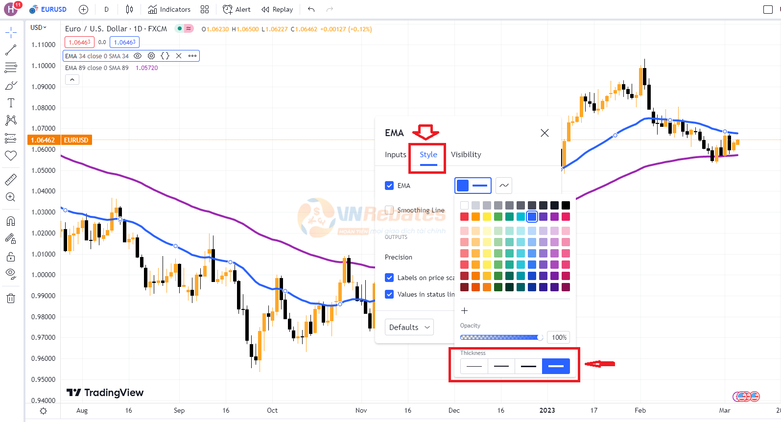 Cách cài đặt chỉ báo EMA 34 89 trên TradingView