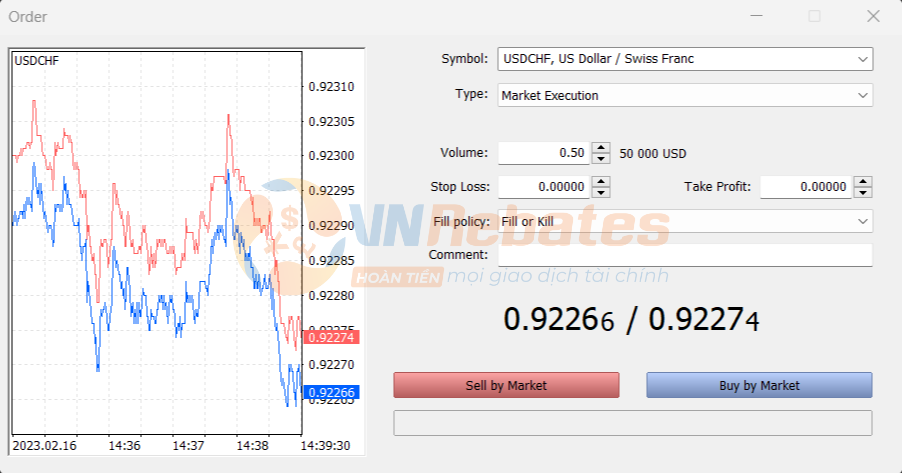 hướng dẫn đặt lệnh sell limit