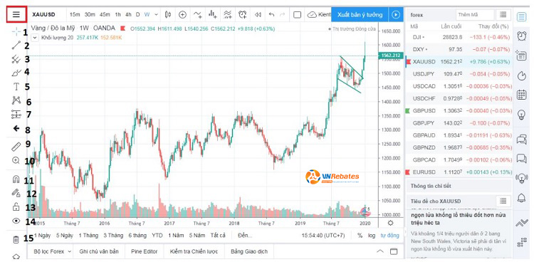 Chọn biểu tượng trendline ở mục số 2 như hình (Nguồn: Internet)