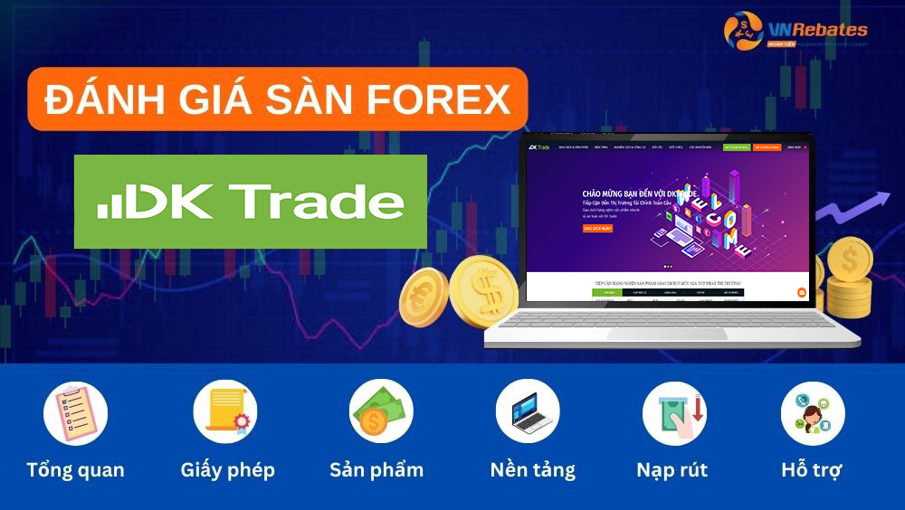 Đánh giá sàn DK Trade chi tiết