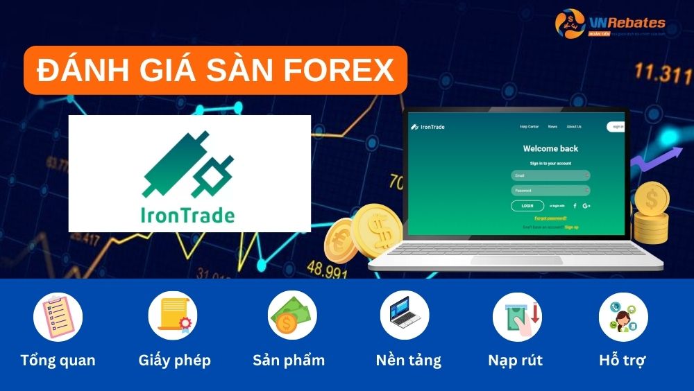 Đánh giá sàn iron trade chi tiết