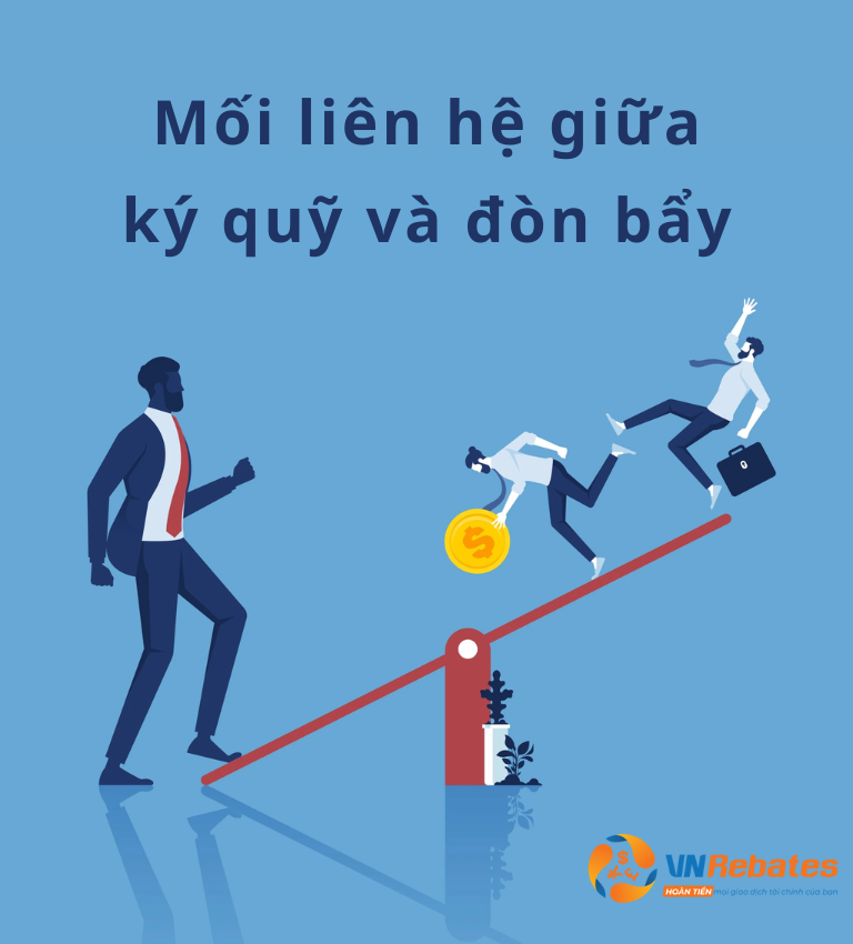 Mối liên hệ giữa ký quỹ và đòn bẩy