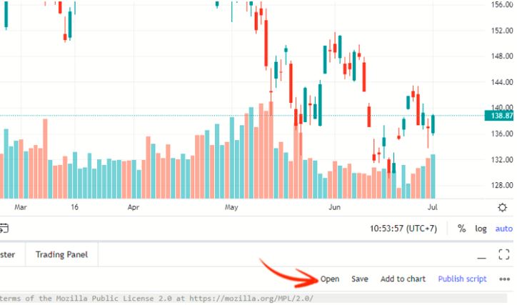 Cách sử dụng Pine Script trên TradingView - Bước 3