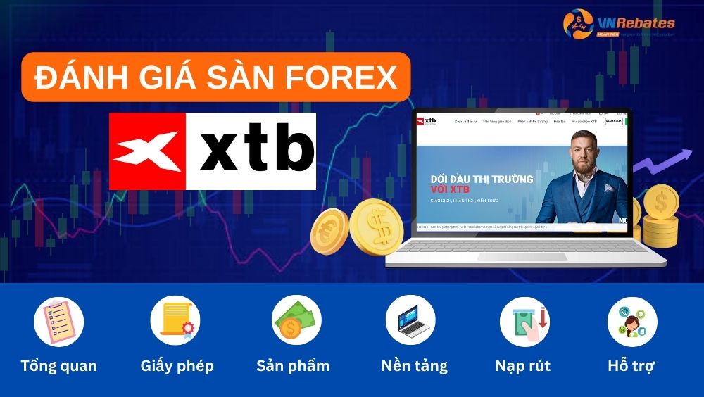 XTB là sàn hàng đầu Châu Âu