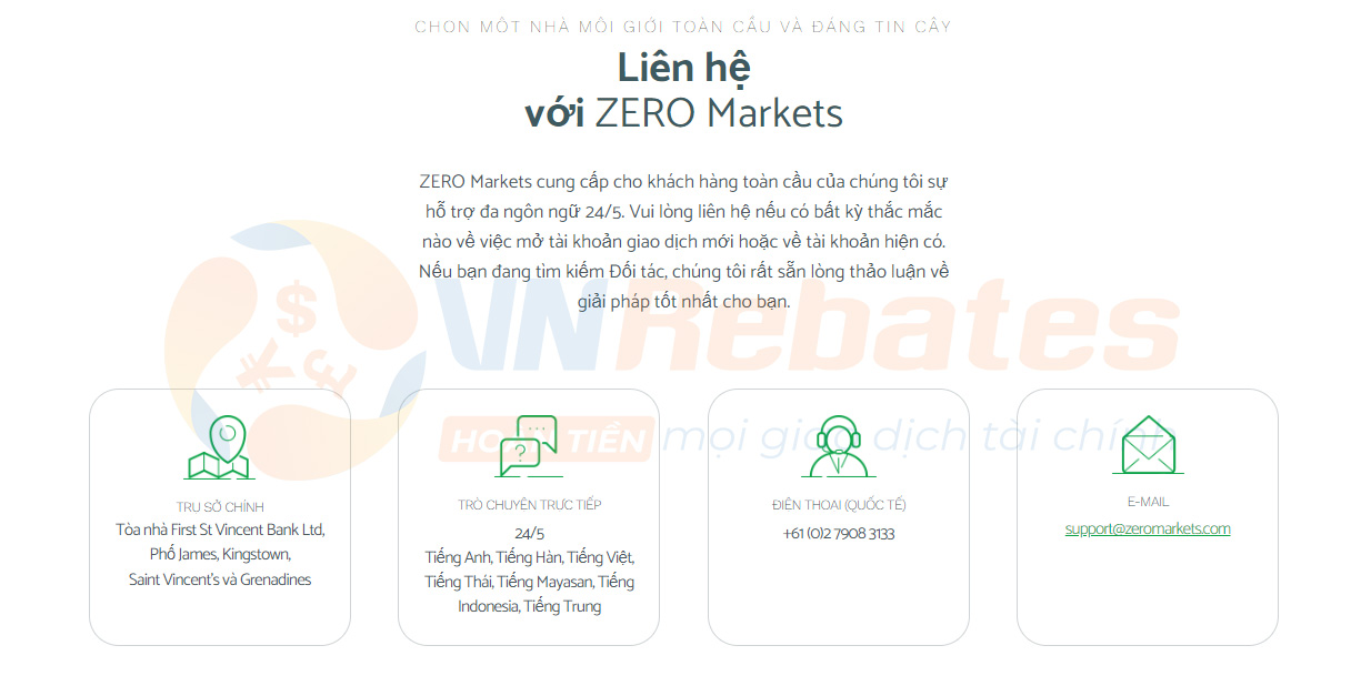 Dịch vụ chăm sóc khách hàng của sàn ZERO Markets