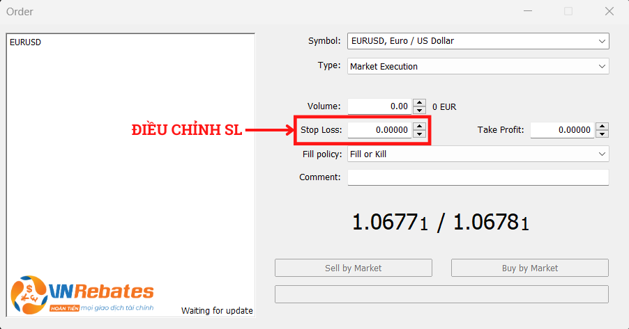 stop loss là gì