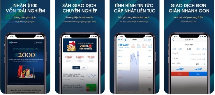 FT Markets với tính năng vô cùng tiện ích 