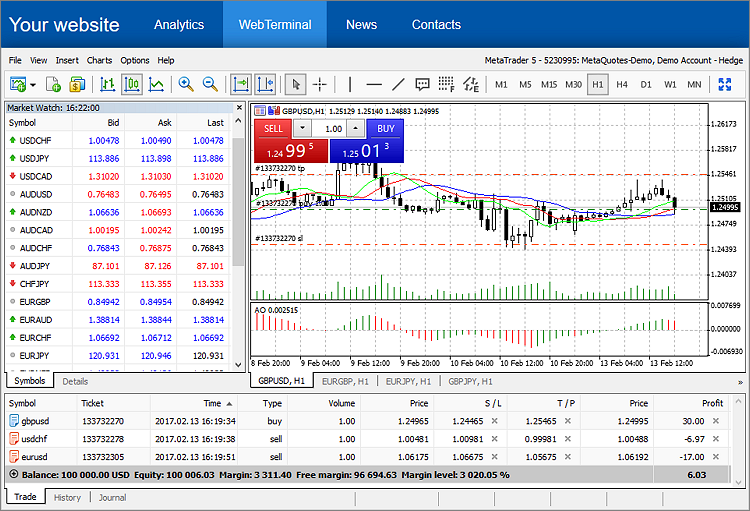 Nền tảng WebTrader