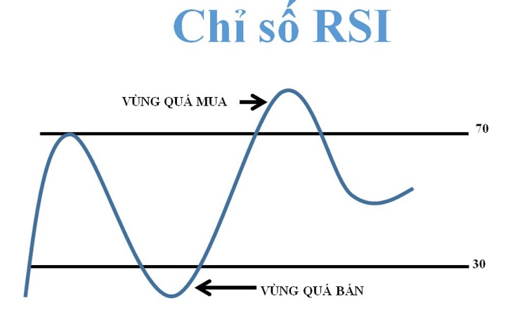 (Nguồn : internet)