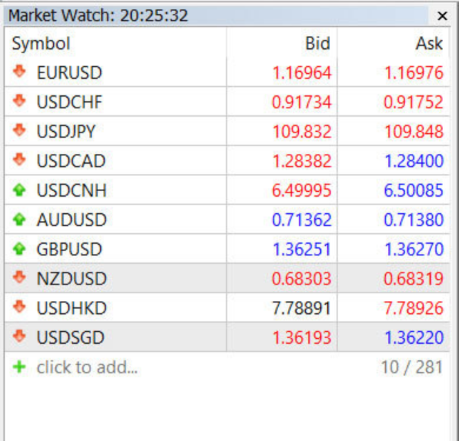 spread sàn BlackkBull Market