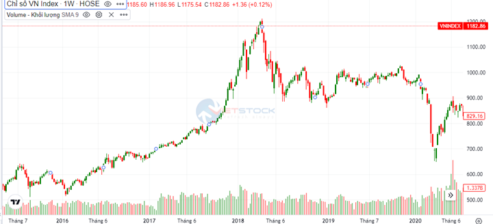 tam-su-cua-mot-trader