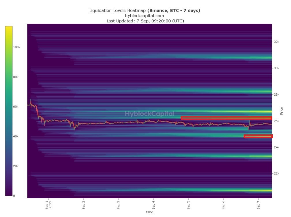 Khái niệm Heatmap.