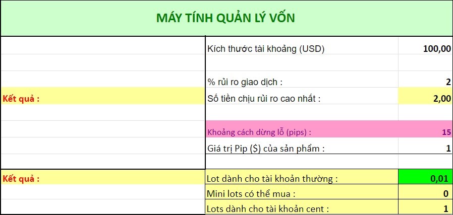 File Excel Quản Lý Vốn Forex