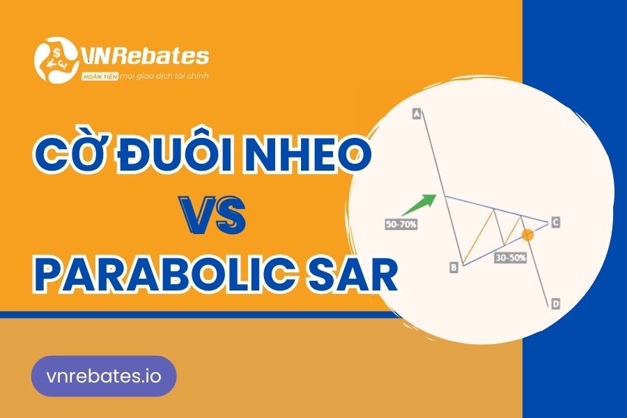 Mô hình cờ đuôi nheo kết hợp chỉ báo Parabolic SAR